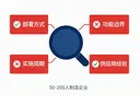 MES 上线前先做数据体检：BOM、工艺、工时三张表决定项目成败
